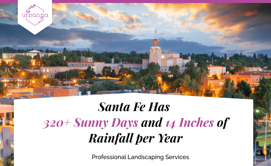Custom image with annual sunny days and rainfall in Santa Fe