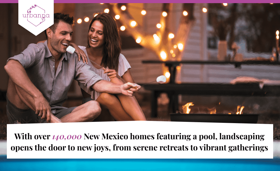 A custom image with stats of the number of Santa Fe households which have pools