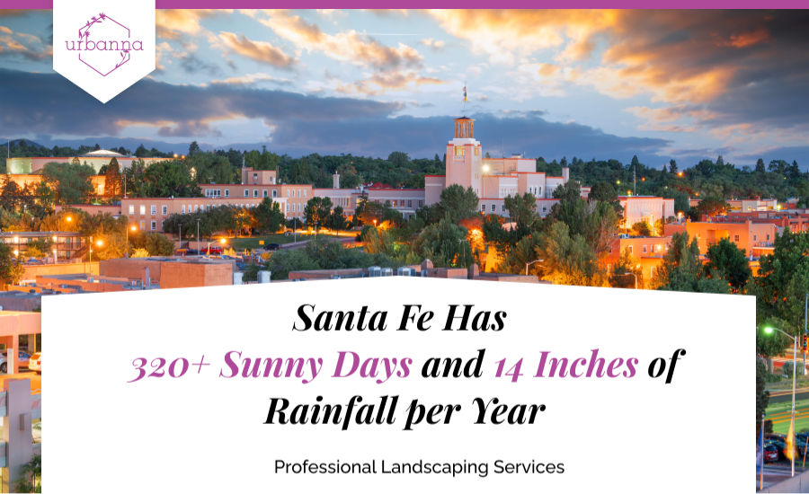 Custom image with annual sunny days and rainfall in Santa Fe 